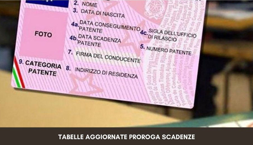 Auto Truck Tabelle aggiornate proroghe scadenze veicoli